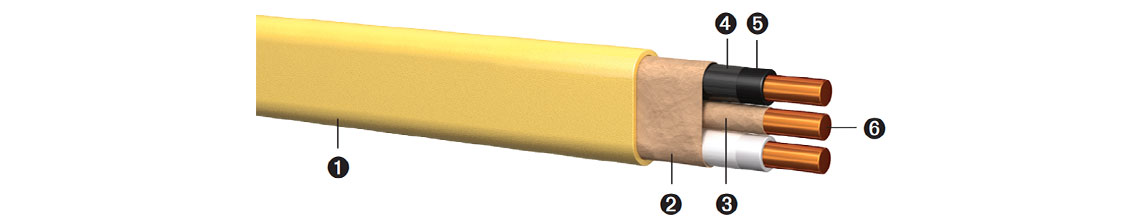 Non-Metallic Sheathed Cable NM-B Cables - Image 3